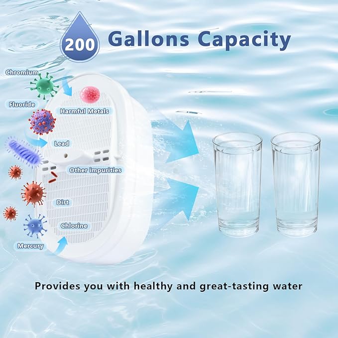 3 pack Replacement Filter for Water-drop Pitcher Filtration System, Water Filter Compatible with WD-PF-01A Plus, Reduces PFOA/PFOS，Chlorine