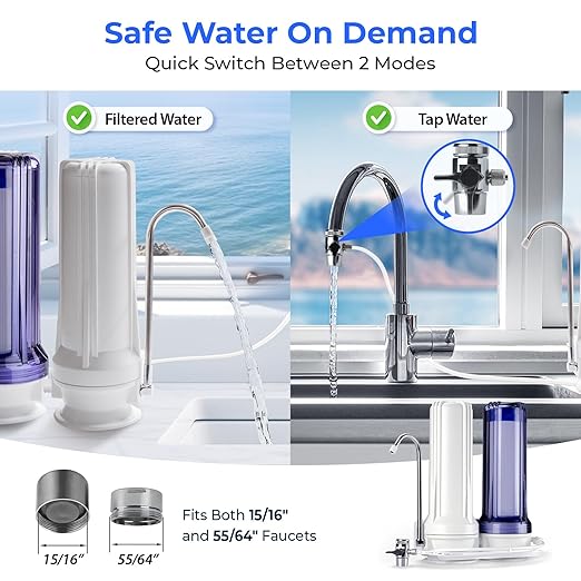 iSpring CKC2 2-Stage Countertop Water Filter, NSF/ANSI 58 Certified, Reduces PFAS, Chlorine, Sediment & Odor, 8000 Gallons, Up to 12 Months, Easy Installation, 2.5" x 10" - 2 Filters Included