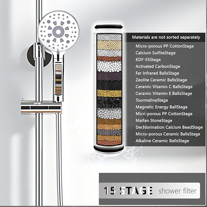 Replacement Filter for Shower Head,Compatible with FEELSO Filter Shower Head Handheld,15 Stage Filter for Hard Water Remove Chlorine and Harmful Substances.（2 Pack）
