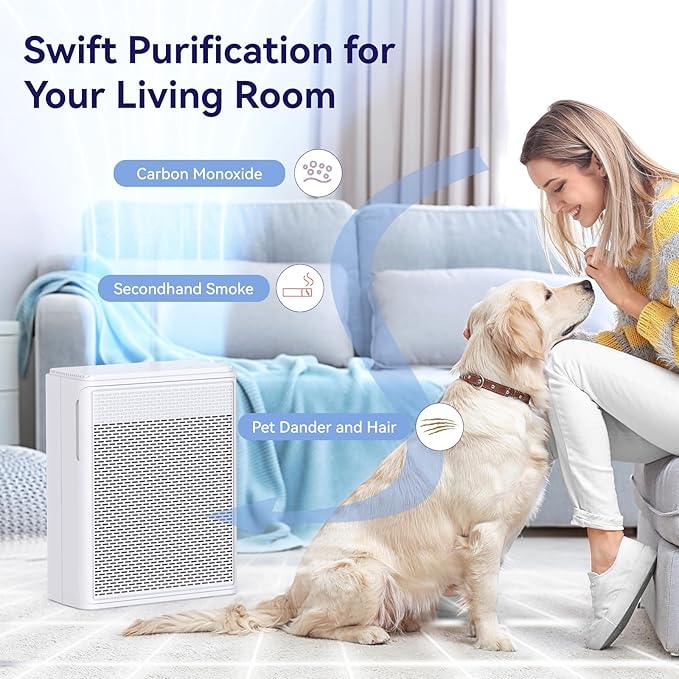 Air Purifiers for Home Pets Covers Up to 1500 Sq Ft,H13 Hepa Filter with Washable Pre-Filter,Pet Hair Dander Smoke Air Cleaner,22 dB Quiet Sleep for Living Room Bedroom Kitchen,P280 (White)