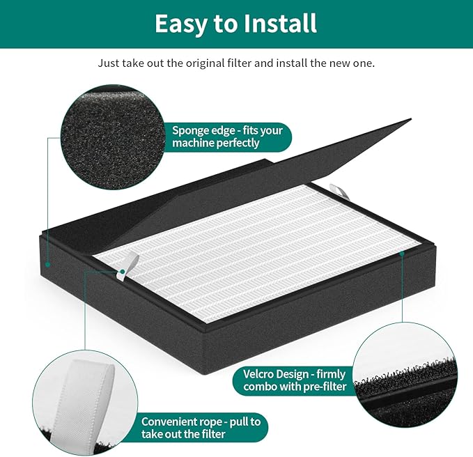 3-Pack BF35 Replacement Filter Compatible with BF35 for BreatheSmart Classic Purifier, 3×2-in-1 Filters + 3×Carbon Pre-Filters