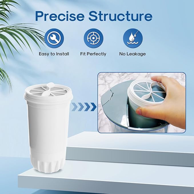 ICEPURE NSF53 6-Stage Pitcher Water Filter Replacement for Zero Pitchers ZR-017, ZR-001, ZR-003, ZR-004, ZR-006, ZR-008, ZR-012, ZR-600,0-TDS 4PACK