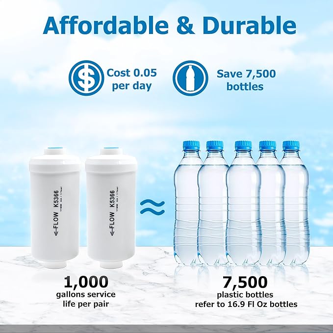 Fluoride Water Filter, Replacement for Berkey® PF-2® Elements, Berkey® Gravity Filtration System, including Big, Travel, Royal, Imperial and Crown Series, Natural filter material, Pack of 4