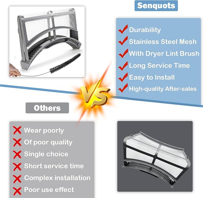 𝟮𝟬𝟮𝟱 𝗡𝗘𝗪 DC61-02595A Dryer Lint Filter Case Screen with Cleaner Brush - Replacement for Samsung Dryer, Replaces 2069505,AP4578777,PS4206799, EAP4206799