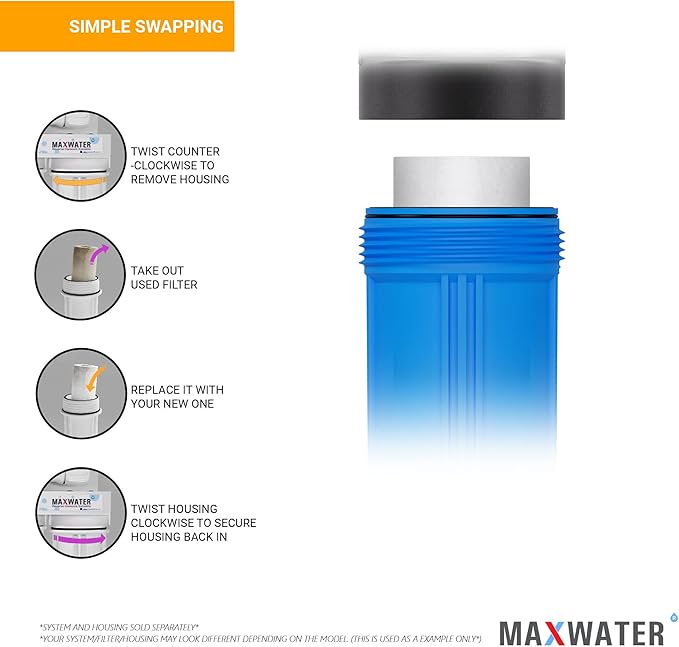 10BB PP Sediment Replacement Water Filter Whole House 1, 5 or 10 Micron 4.5" x 10" Cartridges Compatible with any 10" BB Filter Housings or Whole House Systems (2 Count, 5 Micron)