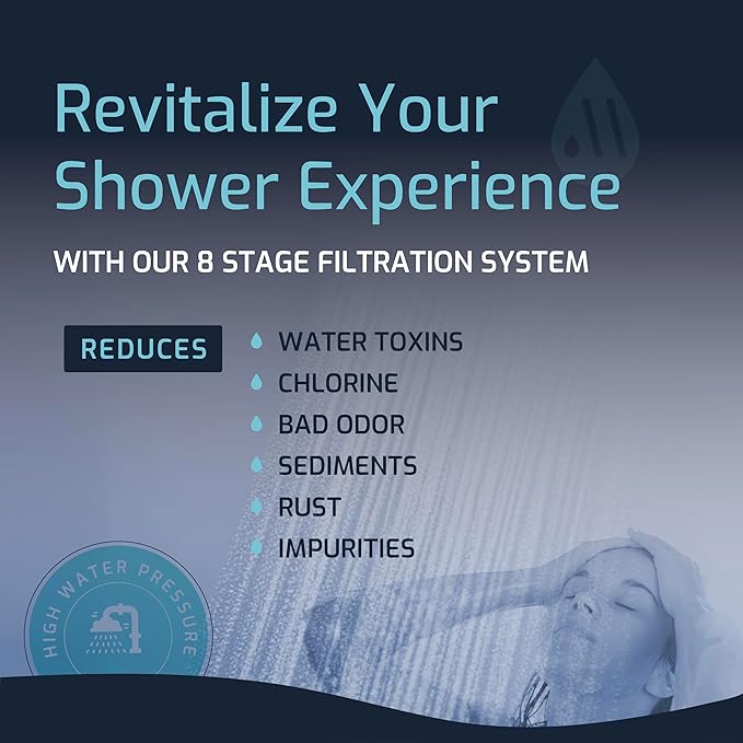 Mist - 8 Stage Filtered Shower Head Replacement Cartridge, Compatible with Mist MSS084, Revitalizing Shower Water Softener with High Output, Long Lasting, Filter For Hard Water (3 pack)