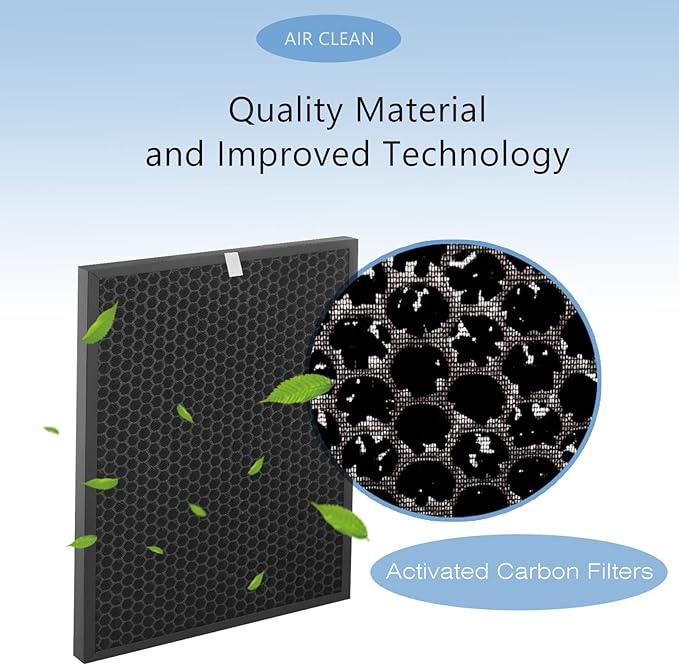 3-Set 10L Pro HEPA Filter Replacement Kit Compatible with Okaysou Airmax 10L Pro and Aiibot-A300 Air Cleaner Purifiers