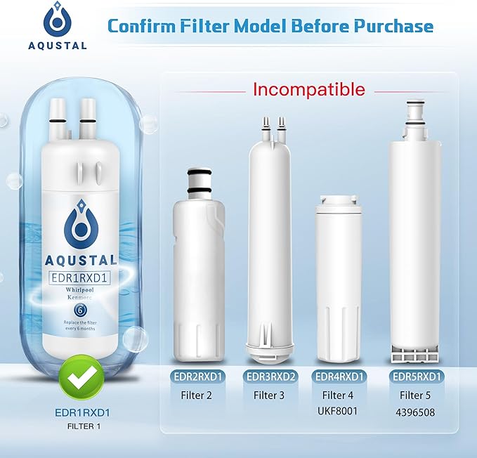 W10295370A, EDR1RXD1 Water Filter, W10295370A Water Filter Replacement, Compatible With Everydrop Filter 1,EDR1RXD1,WHR1RXD1,P4RFWB, Replacement for Kenmore 9930,9081, 3 Pack