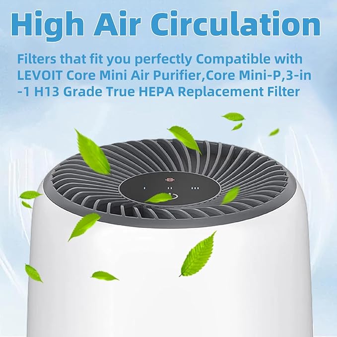2 Pack Replacement Filter Compatible with Levoit Core Mini Air Purifier,3-in-1 High Efficiency H13 True Hepa Filter for Levoit Core Mini-Rf Replacement Filter