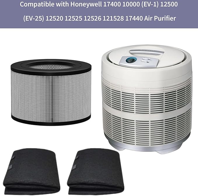 Replacement H13 HEPA Filter Compatible with Honeywell 22500 Air Purifier