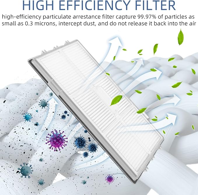 Accessories Kit for Roborock Qrevo Master Robot Vacuum Cleaner, 2 Main Brush, 6 Dust Bags, 4 Mop Cloth, 4 HEPA Filters, 4 Side Brushes, Replacement Parts Spare Repair Attachments