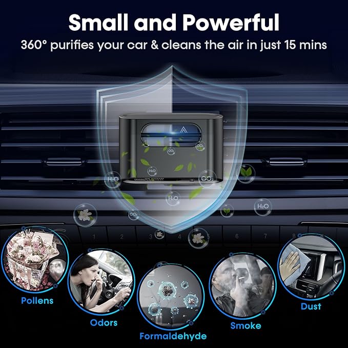 Smart Car Air Purifier Ionizer - Compact, Filter-Free Odor Eliminator for Smoke, Pet Odors and VOCs, Auto On/Off, Silent Operation, Universal Vent Clip Air Freshener for Car, Home, Office Use by Yakry