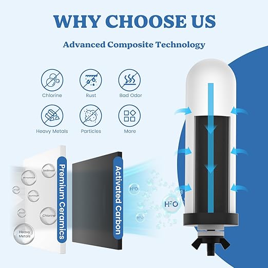 2.25G Gravity Water Filter System with New Water Level Window, 3-Stage 0.01μm Ultra-Filtration Stainless Steel Countertop System with 2 Ceramic Filters and Stand, Reduce 99.9% Chlorine