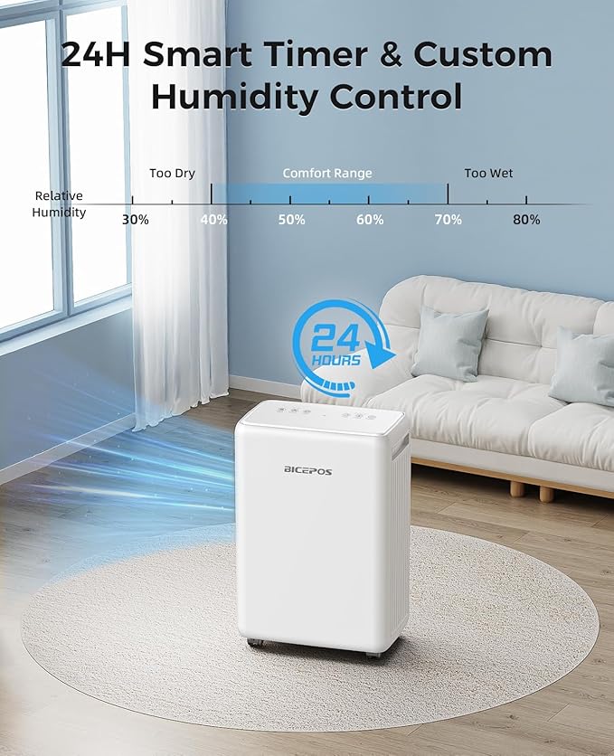 2000 Sq.Ft Dehumidifier for Basement, 30 Pints Dehumidifiers for Home with Drain Hose, 0.52 Gal Water Tank, Intelligent Humidity Control, Auto Shut Off, For Large Rooms and Home