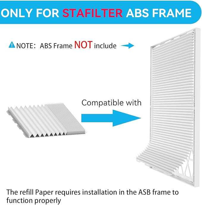 14X14x1 Filter Refills, 4 Pack MERV 8 Refills Paper Only for Stafilter Reusable Frame (Without Frame)