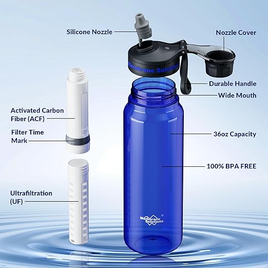 Membrane Solutions C3 Filtered Water Bottle, 36oz BPA-Free Bottle with Replaceable ACF+UF Filter Cartridge, Portable Water Filter, Travel, Hiking & Camping for Drinking Water Anywhere(Blue)