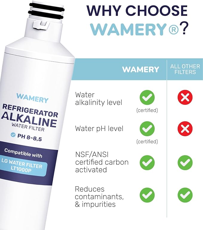 Wamery Alkaline Refrigerator Water Filter Replacement - Model LT1000P/PC/PCS (ADQ747935), 6-Month/200-Gallon Life, Twist-In Tool-Free Install, IAPMO to NSF/ANSI 42, Leak-Free Seal, 1 Pack