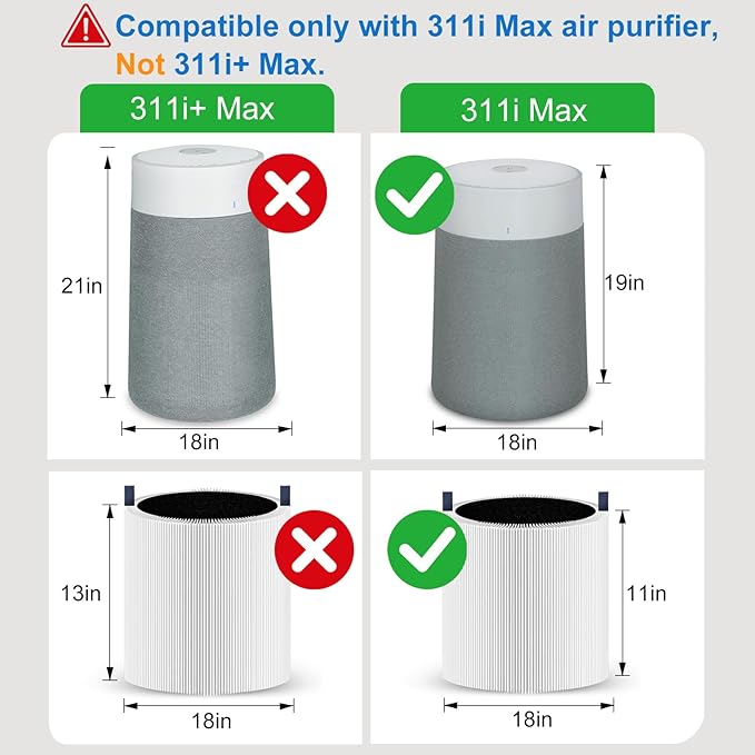 2 Pack 311i Max Filter Replacement Compatible with Blue Pure 311i Max Air Purifier, F3MAX Purifier Parts, 2 in 1 H13 Ture HEPA and Activated Carbon Filter (Not 311i+ Max & 311 Auto)