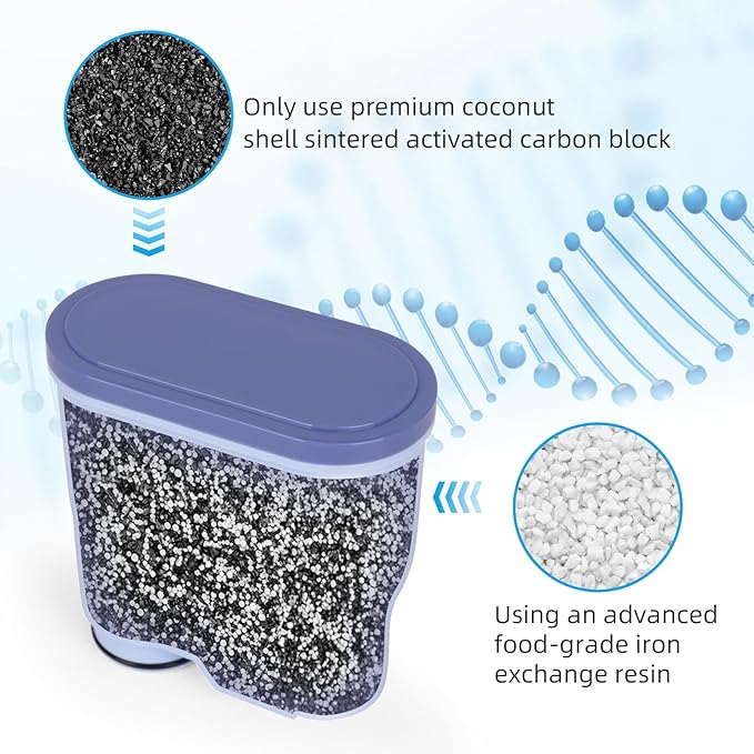 Machine Water Filter Compatible with Philips Aquaclean CA6903，CMF009，Coffee Machine Filter Cartrige Replacement with Activated Carbon，4 PACK (4)