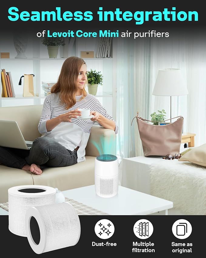 2 Pack H13 True HEPA Core Mini Replacement Filter for LEVOIT Core Mini Air Purifiers, 3-in-1 HEPA, High-Efficiency Activated Carbon