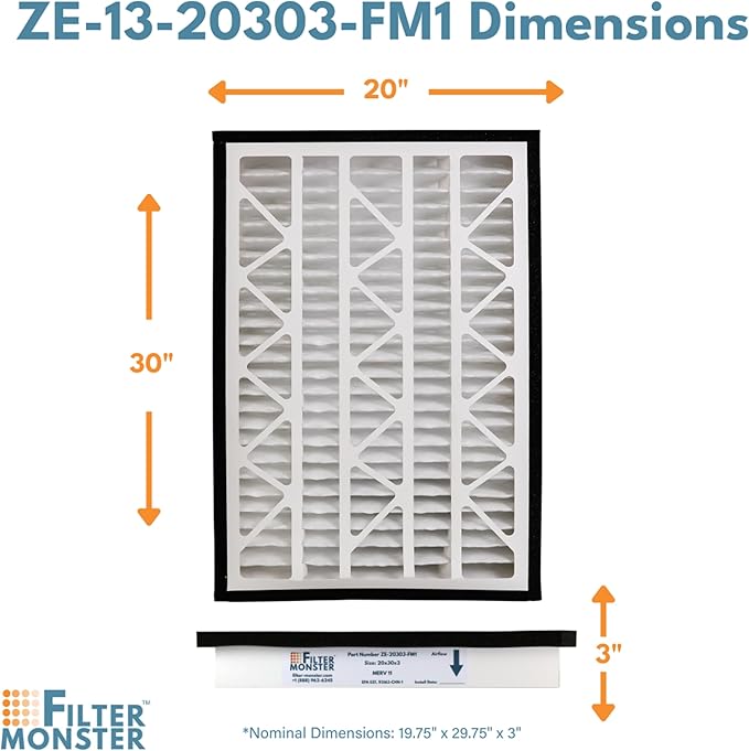 Filter-Monster - Replacement MERV 13 HEPA Filter Bundle - Compatible with Zephyr VGF Series 20x30x3 Whole Home Return Air Grille Filter, 2 Filter Replacement Bundle