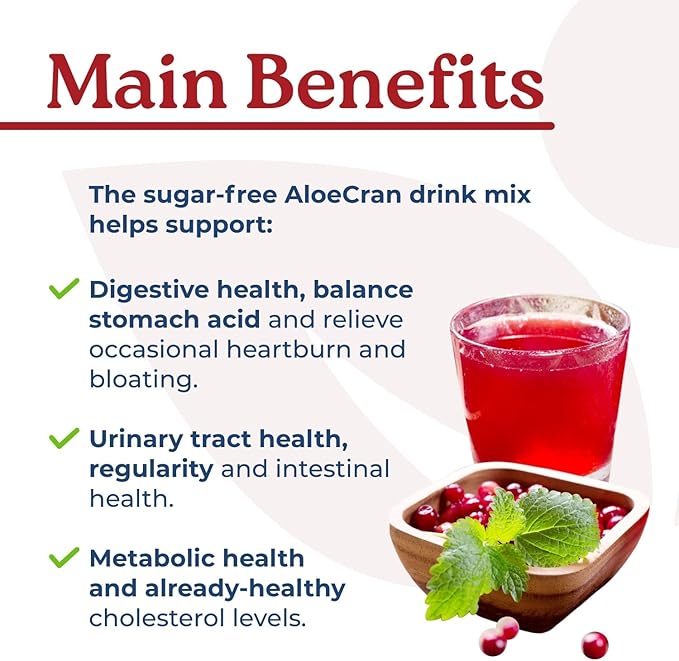 NatureCity AloeCran Sugar Free Drink Mix Supplement | Pure Aloe Vera, Cranberry Powder & Dietary Fiber| Unsweetened Cranberry Concentrate | Supports Digestive, Urinary & Metabolic Health | 30 Servings