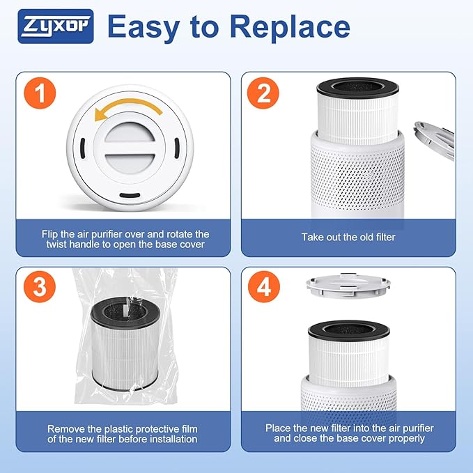 B-D02L Replacement Filter,Compatible with MOOKA B-D02L/M05 Air Purifier,Also fits VEWIOR B-D02U&KOIOS B-D02L Air Purifier,H13 True Filter for MOOKA Air Purifier Replacement Filter B-D02L 2-Pack