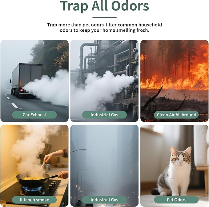 2 Pack Air Purifier Filter Replacement, Compatible with Core Mini Air Purifiers, 3-In-1 HEPA, High-Efficiency Activated Carbon