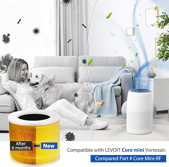 Core Mini-P Air Purifier Pet Allergy Replacement Filter for LEVOIT Core Mini Air Purifier, Core Mini-P Filter, 3-in-1 Pet Care High Efficiency H13 HEPA Filter, Core Mini-RF, Yellow
