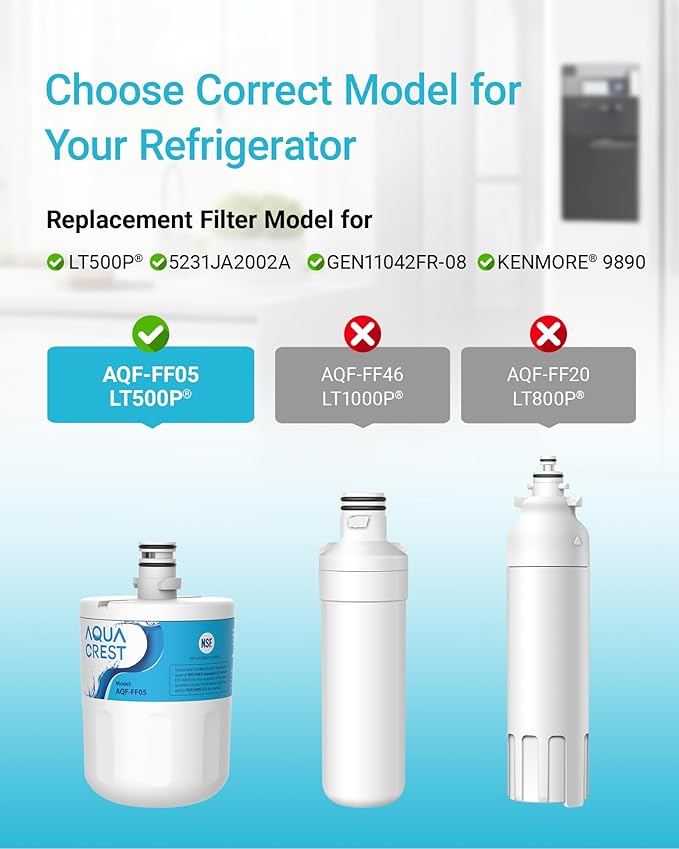AQUA CREST 5231JA2002A Refrigerator Water Filter, Replacement for LG® LT500P®, GEN11042FR-08, ADQ72910911, ADQ72910901, ADQ72910907, Kenmore 9890, LFX25974ST, LMX25964ST, 3 Filters