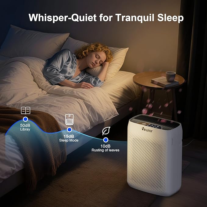 VEWIOR Air Purifiers for Home Large Room Up to 3000Sq.ft, H13 HEPA Filter Air Purifier for Bedroom with PM2.5 Display Air Quality Sensor, Sleep Mode, Timer, Air Cleaner for Smoker