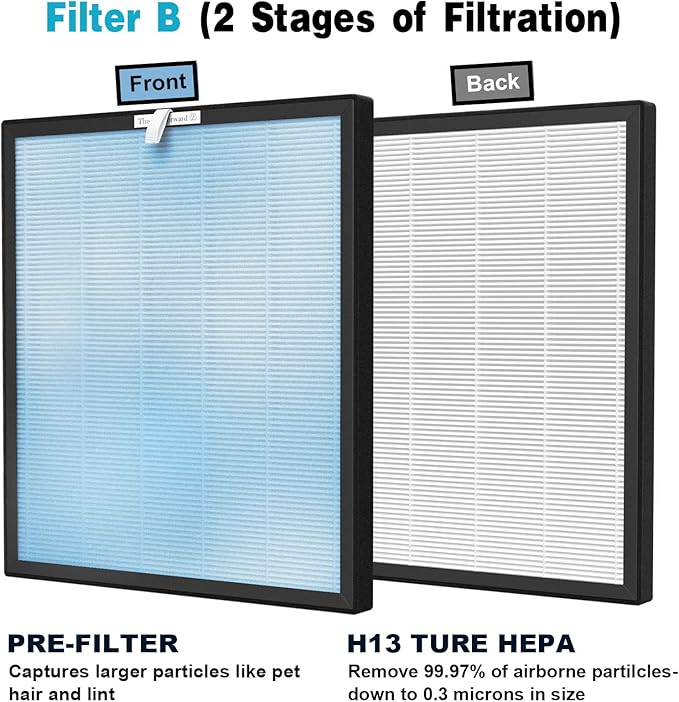 3 Packs HSP001 Filter Replacement Compatible with HSP001 Air Purifi-er with Activated Carbon, Pre-Filter & Cold Catalyst