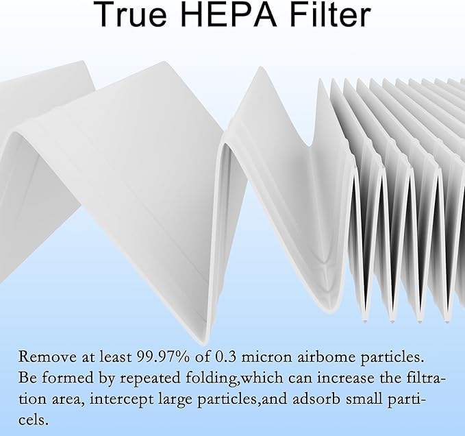 2 Packs AC400 Air Purifiers Replacement Filter Compatible with Purivortex AC400 Air Purifier, High Efficiency AC400 H13 True Replacement Filter