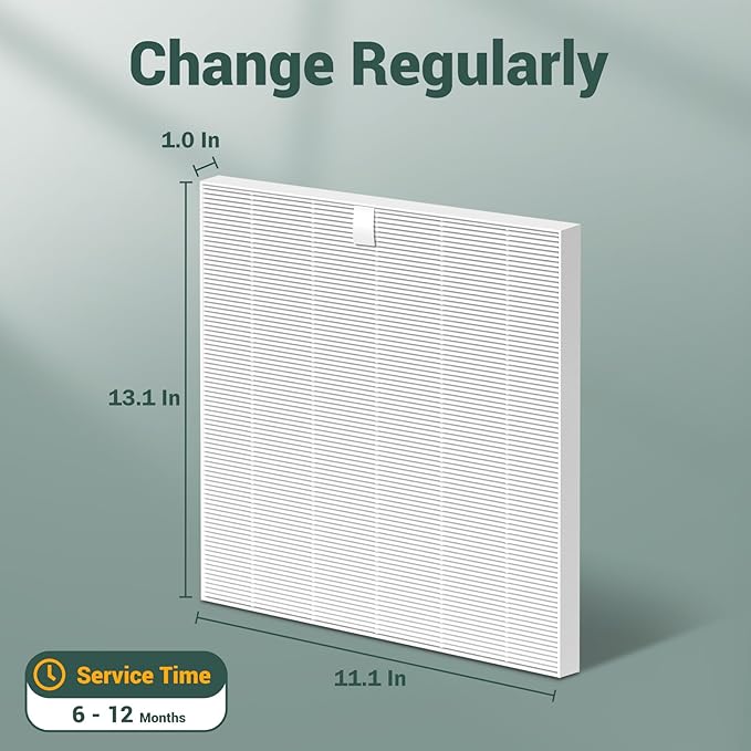 C545 Replacement Filter S Compatible with Winix C545 Air Purifier, Replaces Parts 1712-0096-00 and 2522-0058-00, 2 Pack H13 True HEPA Filter + 8 Activated Carbon Filters