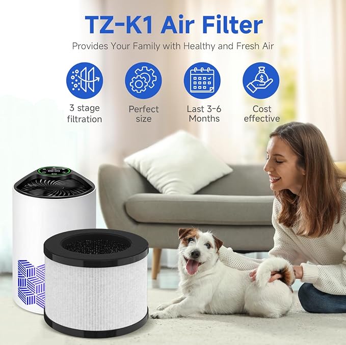 SAKEGDY TZ-K1 Replacement Filter Compatible with ToLife TZ-K1 Air Clean Purifier, AROEVE MK01 MK06 / Kloudi DH-JH01/FreAire KN-6391RGB，3-in-1 H13 HEPA Filter with Extra 20 Aroma Pads. 4 Pack (White)