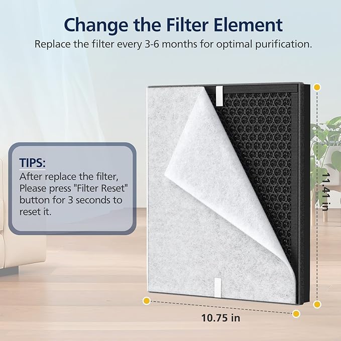 PR1 Replacement Filter for Mooka PR1 Air Purifier for Home Large Room up to 2200sq.ft, 2 Pack 3-in-1 HEPA Activated Carbon, with 4Pcs Washable Filter for Pets，Yellow