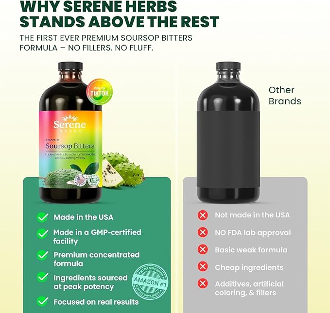 Soursop Bitters Liquid - Organic Herbal Sour SOP Guanabana Detox with Black Seed, Moringa & Ginger - Supports Digestive Wellness & Immune Function - 16 fl oz