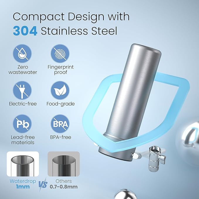 [Alkaline] Waterdrop Water Filter for Sink Faucet, NSF/ANSI 42 Certified Countertop Water Filter System, 5-Stage Stainless Steel Faucet, 8000 Gallons, Reduces 99% Chlorine, WD-CTF-04(1 Filter)