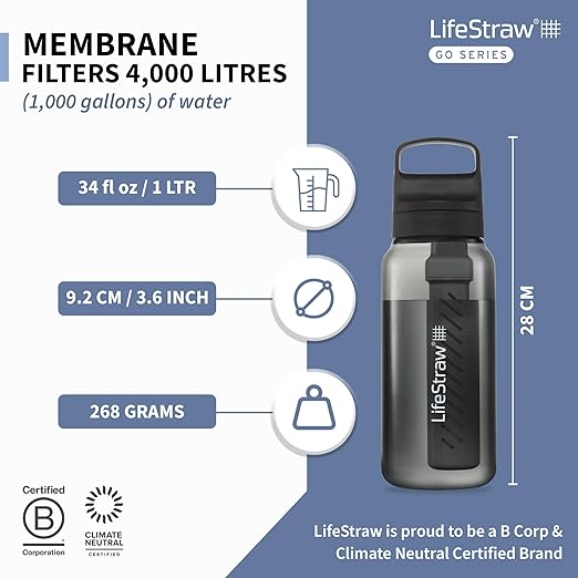 LifeStraw Go Series – BPA-Free Water Filter Bottle for Travel and Everyday use removes Bacteria, parasites and microplastics, Improves Taste, 1L Nordic Noir