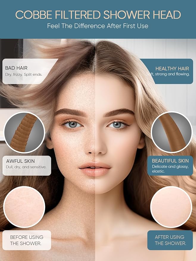 Cobbe Filtered Shower Head, 7 Modes High Pressure Shower Heads - 16 Stage Shower Head Filter for Hard Water for Remove Chlorine and Harmful Substances (Ivory White, 5 Inch Round)