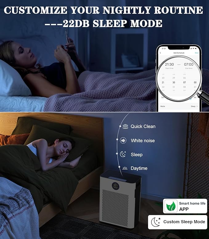 Air Purifier,FREHSDEW Smart WiFi Air Purifiers for Home with H14 HEPA and Activated Carbon Filter, Removes 99.99% of Dust,Odors,Smoke,and Pet Hair Covers up to 2300 Sq.Ft, Quiet and Energy Efficient