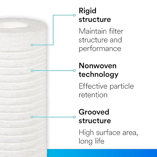 Filtrete Standard Capacity Whole House Grooved Water Filter, 5 Microns, Universal Filter, Sump Style Drop-In Filter, 2-Filters (4WH-STDGR-F02)