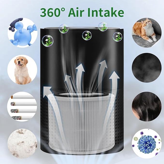 2 Pack H14 True HEPA Replacement Filter for Puro 240 Air Purifier, 3-in-1 True HEPA Replacement Filter with High Efficiency Activated Carbon Filtration