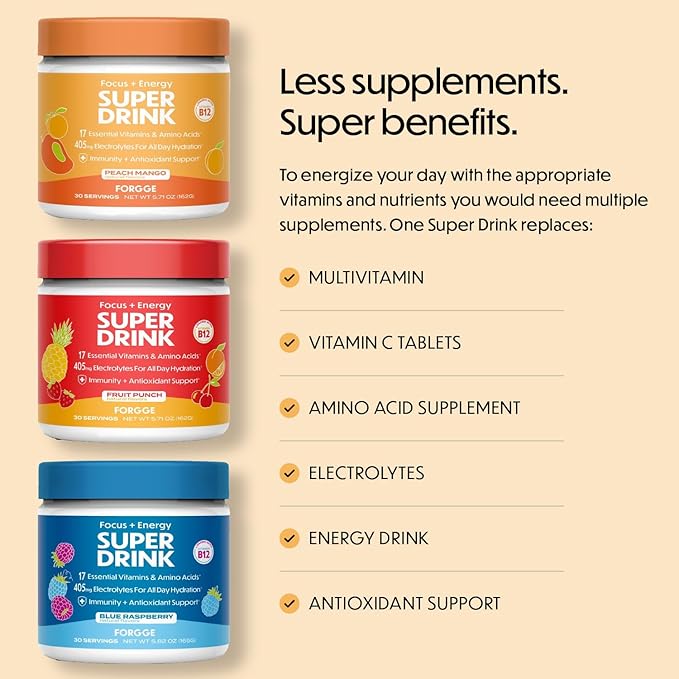Forgge Healthy Energy Drink Powder Mix - Clean Caffeine + B12, B6, C & D Vitamins - Sugar Free Energy Drink Powder with Electrolytes, Amino Acids, Antioxidants, Lions Mane - Vegan, Keto-Friendly - 30 SVG, Fruit Punch