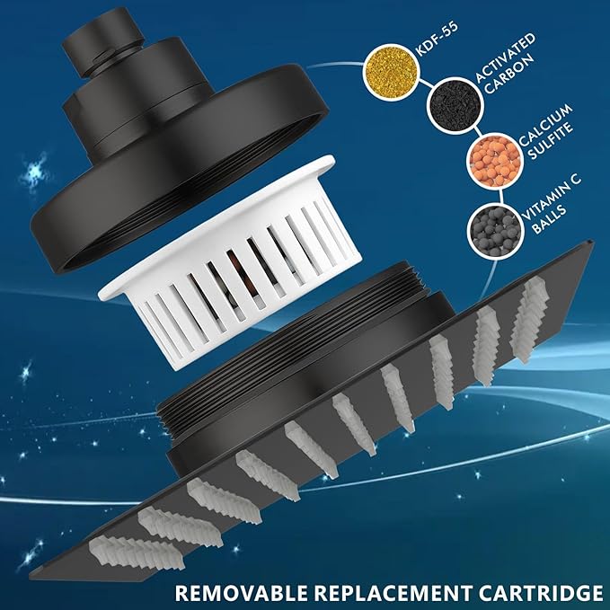 Voolan Rain Shower Head with Filtered - High Flow Large Rainfall Shower Heads Made of Stainless Steel - Waterfall Showerhead Filter For Hard Water(10" Matte Black)