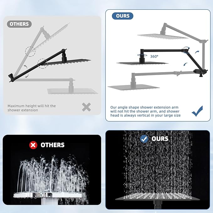 iFealClear Metal Rain Filtered Shower Head, 10” High Pressure Rainfall Shower Head with Handheld Spray, 10 Mode Handheld Powerful Wash, 16" Adjustable Extension Arm, 2 Pack Shower Filters, Matte Black