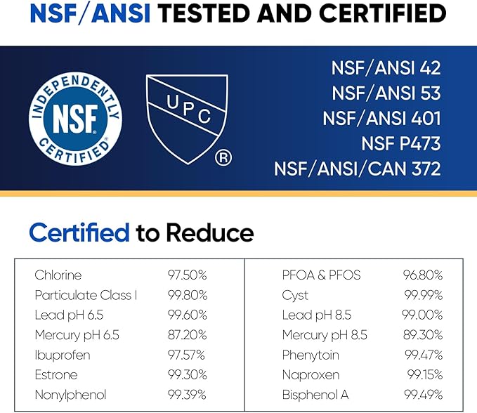 PUREPLUS DA29-00020B NSF/ANSI 401, 53& NSF P473 Certified Replacement for Samsung RF28HMEDBSR, RF263BEAESR, HDX FMS-2, HAF-CIN/EXP, RF4287HARS, RF28HFEDBSR, Refrigerator Water Filter, 3Pack