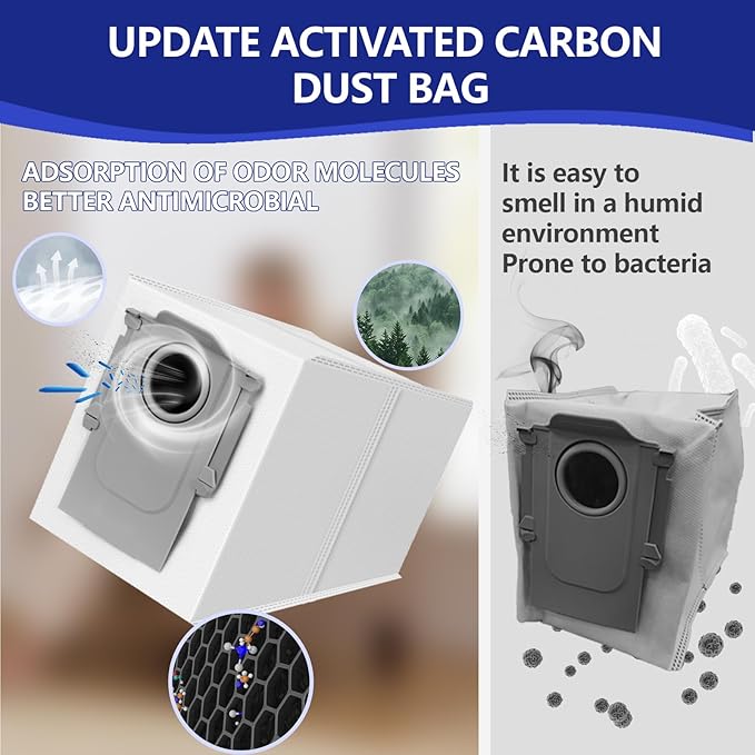 25 PCS Saros 10R Accessories Kit Compatible with Roborock Saros 10R Robot Vacuum,6 Dust Bags,1 Dual Main Brush,4 HEPA Filters,6 Mop Clothes,6 Side Brushes,1Cleaning Brush,1Screwdriver