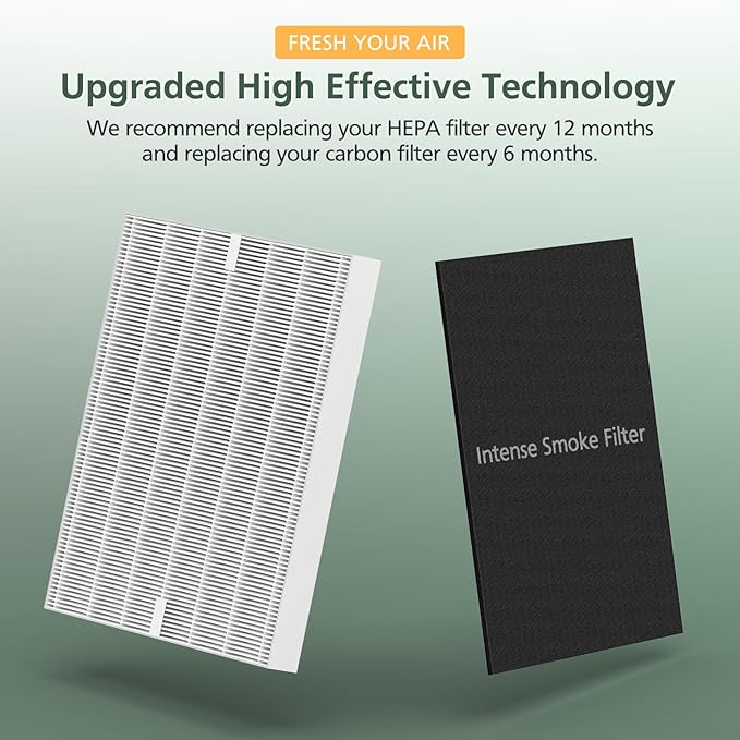 AP-1512HH & 200M Filter Compatible with Coway Airmega AP-1512HH and 200M Air Purifiers, Compared to Part # 3304899, 1 Efficient Filter and 2 Intense Smoke Pre-Filters, Black