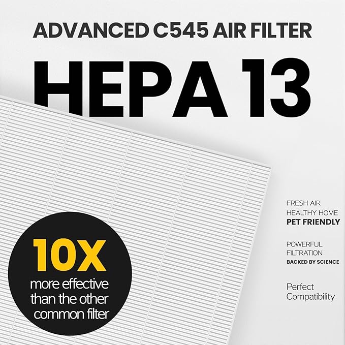 C545 Replacement Filter H13 Grade True HEPA Compatible with Winix C545 Air Purifier, for Winix Filter S, Part 1712-0096-00 and 2522-0058-00, Pack of 2 HEPA & 8 Activated Carbon PreFilter